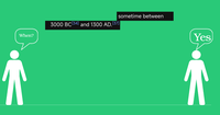 3000 BC [34] and 1300 AD¸[37]| When? sometime between Yes
