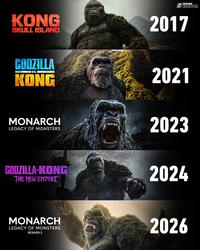 INSIDE FANDOM KONG SKULL ISLAND VS. GODZILLA KONG MONARCH LEGACY OF MONSTERS GODZILLA-KONG THE NEW EMPIRE MONARCH LEGACY OF MONSTERS SEASON 2 2017 2021 2023 2024 2026