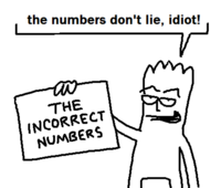 A reaction image meme by epicsause-official. The meme shows a guy holding up a sign reading "the incorrect numbers" while saying "The numbers don't lie, idiot."