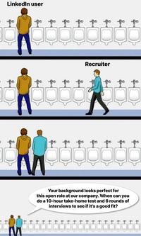 LinkedIn user to to Recruiter to to fffff f f Your background looks perfect for this open role at our company. When can you do a 10-hour take-home test and 6 rounds of interviews to see if it's a good fit?