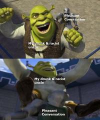 My drunk & racist uncle Pleasant Coversation My drunk & racist uncle Pleasant Conversation
