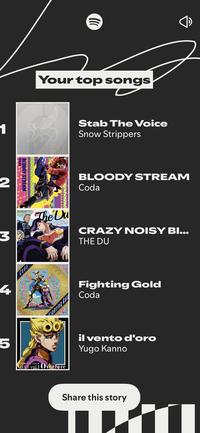 2 BLOODY STREAM Your top songs 3 The Du Crazy Noisy Bizie louri 4 5 Coda GIOGIC Fighting Gold Stab The Voice Snow Strippers BLOODY STREAM Coda CRAZY NOISY BI... THE DU Fighting Gold Coda JOJO O.S.T vol.1 Overture il vento d'oro Yugo Kanno Share this story