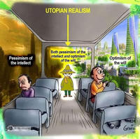 Pessimism of the intellect UTOPIAN REALISM Both pessimism of the intellect and optimism of the will Optimism of the will GENIU