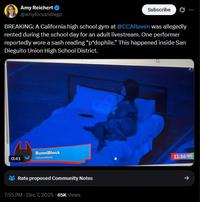 Amy Reichert @amyforsandiego Subscribe BREAKING: A California high school gym at @CCARaven was allegedly rented during the school day for an adult livestream. One performer reportedly wore a sash reading "p*dophile." This happened inside San Dieguito Union High School District. 0:41 BunniBlack @bunniblock Rate proposed Community Notes 7:55 PM - Dec 7, 2025 65K Views Q 11:26:44 →> 个