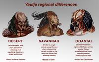 Yautja regional differences DESERT Rounder head, and more prominent whiskers, heat regulating dreads are longer and thinner •Based on Feral Predator SAVANNAH Similar to Jungle variant, except for very short whiskers that turned to stubs on the face, and thinner hair allowing braiding •Based on Dek COASTAL Lack of whiskers is replaced by heavy armor, shorter thicker dreadlocks, and more colorful patterns matching coral reefs •Based on City Hunter
