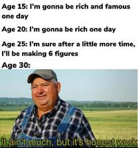 Age 15: I'm gonna be rich and famous one day Age 20: I'm gonna be rich one day Age 25: I'm sure after a little more time, I'll be making 6 figures Age 30: It ain't much, but it's honest work