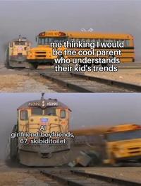 12922 me thinking I would be the cool parent who understands their kid's trends AI girlfriend/boyfriends, 67, skibiditoilet
