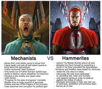Mechanists - places their incel leader equal to actual God - Literal death-cult built off self-hatred (wants to bring about the apocalypse) - Follow revisionist "New Scripture" VS - Only exists out of Father Karras's spiteful ego - wants to destroy nature altogether (no balance) - Panders to the nobility and upper-class - uses slavery - "Progress for the sake of progress" mentality - Wastes time on edgy pursuits of genocide (makes enemies of the Pagans in the process) - Uses blackmail and corruption for political gain - - - - - - - Hammerites places The Master Builder above all else defeated the Devil himself by exploding a bomb in his face (canceled the apocalypse) Scripture and tradition have lasted for centuries made the City was it is today Genuinely the sole force dedicated to upholding law, order and morality only desires righteous order to balance against the chaos of nature Develops technology to help rise man out of darkness, destitution and primitive fears O Serves all of man