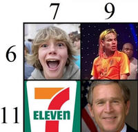 6 7 9 11 ELEVEN