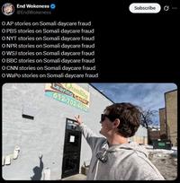 End Wokeness @EndWokeness O AP stories on Somali daycare fraud 0 PBS stories on Somali daycare fraud O NYT stories on Somali daycare fraud O NPR stories on Somali daycare fraud O WSJ stories on Somali daycare fraud 0 BBC stories on Somali daycare fraud O CNN stories on Somali daycare fraud O WaPo stories on Somali daycare fraud Learing Center 612-702-4012 Quality C Subscribe 0