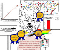 Time spent being an annoying Time spent policing other people's opinions/hobbies/interests DID YOU KNOW I'M GAY, SUPPORT [[the current thing]], DEPRESSED, ADDICTED TO P---, AND HATE MY PARENTS M FURSONA LOOKS STUPID COMMUNIST IN THE MOST CAPITALISTIC HOBBY OF ALL TIME AWARD AWARD SEER LEAST THREATENING PERSON ALIVE AWARD time spent acting like I'm being oppressed time spent actually bein oppressed CO-OPTS ALREADY EXISTING THINGS TO SUPPORT MY AGENDA AWARD I KNOW NOTHING ABOUT THE FURRY FANDOM BUT SOME PEOPLE IN IT ARE LGBT SO IT MUST BE he/they INHERENTLY QUEER AND POLTIICAL PLEASE PLEASE PLEASE PLEASE PLEASE DONT CORRECT ME OR DO ANY FORM OF RESEARCH INTO IT