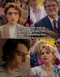 All the Wheelers end up looking exactly like Ted Wheeler, something they never wanted to become. engra