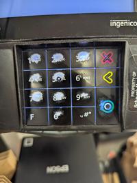 B F 2 ABC 3DEF SA X GHI 5.0JKL 6 MNO 8 TÜV 9 WXY MOS B ingenico PROPERTY OF Schnuck