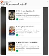 A Reddit post wondering why Cory In the House DS is number 2 on Metacritic user reviews. The post shows the game sitting between Expedition 33 and MGS 3.