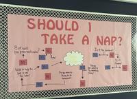 SHOULD I TAKE A NAP? a Break But will You procrastinate! →NO YES Really? Take NO YES Will it help to Put it off Do for later? No YES You need to Study or do homework? Is it the weekend? YES Did you TES get woken up No by something today? NO Is it Monday? YES NO
