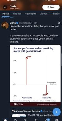 Posts Chris 24.8K posts Show More Follow Replies Highlights Videos Photos Chris @chatgpt21.11h X chatgpt21 I knew this would inevitably happen as Al got better. If you're not using AI — people who use it to study will cognitively pass you in critical thinking. Student performance when practicing maths with generic GenAI 40% 20% 0% -20% +48% Practice results Without GenAI (baseline) -17% Exam results Randomised controlled trial of high school students in Türkiye in the 2023-24 school year. >OECD OECD Digital Education Outlook 2026 Alvaro Santos Pereira @santo..+ The OECD just published 19 ☑