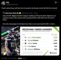 A tweet reading, "That’s why they call him the Emerald city Route Artist (ECRA for short)." The tweet shares JSN's stats.