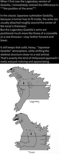 When I first saw the Legendary version of Godzilla, I immediately noticed the difference in **❝the position of the arms”* In the classic Japanese suitmation Godzilla, because a human has to fit inside, the arms are usually attached roughly around the center of the torso's thickness. But the Legendary Godzilla's arms are positioned much more like those of a crocodile or a real dinosaur-way farther forward and lower. It still keeps that solid, heavy, "Japanese Godzilla❞ atmosphere, while shifting the skeletal structure closer to a real animal. That's exactly the kind of Hollywood approach I really enjoyed noticing and appreciating. 体の前方に腕が ついてる Legendary 体の真ん中あたりに腕 Тоно