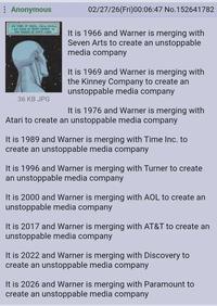 Anonymous 36 KB JPG 02/27/26(Fri)00:06:47 No.152641782 It is 1966 and Warner is merging with Seven Arts to create an unstoppable media company It is 1969 and Warner is merging with the Kinney Company to create an unstoppable media company It is 1976 and Warner is merging with Atari to create an unstoppable media company It is 1989 and Warner is merging with Time Inc. to create an unstoppable media company It is 1996 and Warner is merging with Turner to create an unstoppable media company It is 2000 and Warner is merging with AOL to create an unstoppable media company It is 2017 and Warner is merging with AT&T to create an unstoppable media company It is 2022 and Warner is merging with Discovery to create an unstoppable media company It is 2026 and Warner is merging with Paramount to create an unstoppable media company