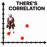THERE'S CORRELATION
