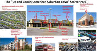 The "Up and Coming American Suburban Town" Starter Pack New homes starting in the low $650s -No trees -"It sure is a hot one today" Lease too high. Never rents Cell Phone Store: -Not your carrier Checks Cashed Chinese Restuarant: -China King -China Palace -China Garden -Tastse of China Insert Darden Restaurant: -Olive Garden -Longhorn Steakhouse -Bahama Breeze -Red Lobster 1 Bedroom Studio: -$950 a month -$500 security deposit -$20 parking pass Hair Salon: -Fantastic Sams Insurance Broker -Great Clips -Sports Clips Drug store at 4 way intersection: -CVS -Rite Aid -Walgreens CVS/pharmacy -Super Cuts Minimum 15 Car dealers on same road