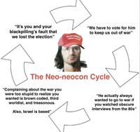 "It's you and your blackpilling's fault that we lost the election" MAKE AMERICA GREAT AGAIN "We have to vote for him to keep us out of war" The Neo-neocon Cycle "Complaining about the war you were too stupid to realize you wanted is brown coded, third worldist, and treasonous. Also, Israel is based" "He actually always wanted to go to war if you watched obscure interviews from the 80s"