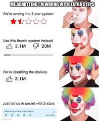 ME ADMITTING I'M WRONG WITH EXTRA STEPS We're ending the 5 star system ⭑⭑⭑⭑⭑ Use this thumb system instead 3.1M 20M We're disabling the dislikes 3.1M Just tell us in secret with 5 stars What did you think of this video? ☆☆☆☆☆ imgflip.com NOT SURE