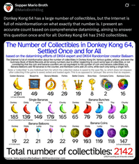 Supper Mario Broth @MarioBrothBlog 0 Donkey Kong 64 has a large number of collectibles, but the Internet is full of misinformation on what exactly that number is. I present an accurate count based on comprehensive datamining, aiming to answer this question once and for all: Donkey Kong 64 has 2142 collectibles. The Number of Collectibles in Donkey Kong 64, Settled Once and for All based on the datamining efforts of DK64 expert and DK64 Randomizer creator Ballaam The Internet is full of misinformation about the number of collectibles in Donkey Kong 64. Various guides, articles, and even the Guinness Book of World Records all list wrong numbers due to either neglecting to count some type of collectible, or not considering that the coin and banana counters are not equivalent to the number of coin and banana collectibles; e.g. Banana Balloons add 10 bananas to the counter, and Rainbow Coins add 25 coins, while each only being a single item. Note: a "collectible" is any individual item for which the collection status is saved to the save file, i.e. which does not respawn after collecting if the game is saved, exited and loaded again. This is as opposed to "pickups" like ammo that do respawn. Golden Bananas Banana Medals Fairies Battle Crowns Boss Keys Company Coins Rainbow Coins Blueprints 201 4Q 4Q 20 10 8 2 16 (+3 out of bounds) Donkey Diddy Single Bananas Lanky Tiny Chunky Donkey Diddy Banana Bunches Lanky Tiny Chunky 185 130 140 170 165 (+1 out of bounds) (+1 out of bounds) Donkey Diddy Banana Balloons Lanky 65 70 70 66 63 (+1 out of bounds) Tiny Chunky Donkey Diddy Banana Coins Lanky Tiny Chunky 19 (+1 in test room) 22 21 20 22 99 103 110 118 147 (+3 out of bounds) Total number of collectibles: 2142 Source: bsky.app/profile/ballaam.dk64randomizer.com (2152 if counting out of bounds content)