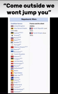 "Come outside we wont jump you" Napoleonic Wars Coalition forces: United Kingdom France and its client states: Holy Roman Empire French Republic (until (until 1806) 1804) Austrialal[b][c] French Empire (from Prussiala 1804) Russia Spain(a)(h) Sweden Portugalk Ottoman Empire[m] Bavarian Brunswicklo French Royalists Hanover(p) Hungaryfall Liechtenstein Montenegro(s) Nassau(o) Netherlands) Baden Papal States Qajar Iran Sardinia SaxonyIn Sicilyfully) +Switzerland Tuscanylo Württemberg Denmarkw