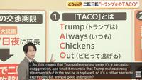 の交渉期限 大統領 日夜に延長 1 「TACO」とは Trump (トランプは) Always (いつも) Chickens どうなの? 二転三転 “トランプ氏のTACO" 2 Out (ビビって逃げる) で二 So, this means that Trump always runs away, it's a sarcastic exaggeration, and what it means is that Trump makes strong あ statements but in the end he is replaced, so it's a rather sarcastic expression, Ed, are you good at English? FNI プライムオンライン
