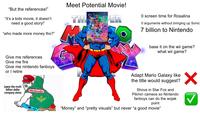 mario fans been hollerin about some box office sales for the past 3 days 😭