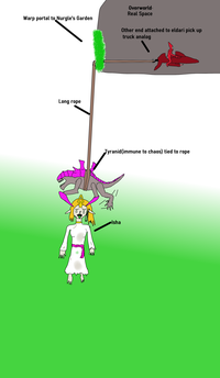 Warp portal to Nurgle's Garden Long rope Overworld Real Space Other end attached to eldari pick up truck analog Tyranid(immune to chaos) tied to rope Isha