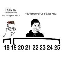 Finally 18, total freedom How long until God takes me? and independence 18 19 20 21 22 23 24 25
