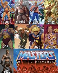 1980 1987 1990 2002 & 2021 2021 2022 2024 MASTERS OF THE UNIVERSE 2026