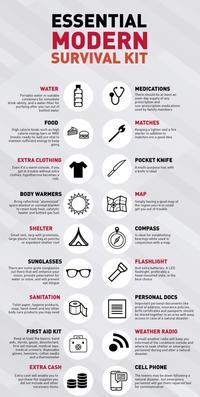 ESSENTIAL MODERN SURVIVAL KIT WATER Portable water in suitable containers for inmediate drink-ability, and a water filter for purifying after you run out of bottled water FOOD High calorie foods such as high calorie energy bars or MRE Imeals-ready-to-eat] are vital to mantain sufficient energy to keep going 3999 MEDICATIONS There should be at least an even-day supply of any prescription and non-prescription medications used by family members MATCHES Keeping a lighter and a fire starter in addition to matches are a good idea EXTRA CLOTHING Even if it's warm outside, if you get in trouble without extra clothes, hypothermia becomes a risk. POCKET KNIFE A multi-purpose tool with a knife is ideal BODY WARMERS Bring reflectrive "aluminized" space blanket or survival blanket to retain body heat, catalytic heater and bottled gas fuel MAP Simply having a good map of the region you're in could get you out of trouble SHELTER Small tent, tarp with grommets, large plastic trash bag as poncho or expedient shelter roof COMPASS Is ideal for establishing bearings while used in conjunction with a map SUNGLASSES There are some grate sunglasses out there that will enhance your vision, provide polarization for water or snow, and will prevent eye fatigue FLASHLIGHT And extra batteries. A LED flashlight, preferably a head-mounted style, is the best choice SANITATION Toilet paper, hygiene products, soap, hand-towel and any other body care products you may need PERSONAL DOCS Important personal documents like proof of address, insurance policies, birth certificates and passports should be stored together in an area with easy access in case of a natural disaster FIRST AID KIT Keep at least the basics: band aids, sterile, gauze, desinfectant, first aid manual, medical tape, medical scissors, disposable gloves, tweezers, cotton swabs and a thermometer EXTRA CASH Extra cash will enable you to purchase the supplies you did not include and other necessary items WEATHER RADIO A small weather radio will keep you informed of the conditions outside and where to seek shelter or emergency personnel during and after a natural disaster CELL PHONE The towers may be down following a natural disaster, but emergency personnel will get them repaired fast for communication