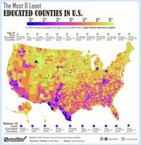 The Most & Least EDUCATED COUNTIES IN U.S. 65% 70% 75% 80% 85% 90% 95% % of the county's population 25 years old and older have a High School diploma or higher Top 10 Most 5 8 8 10 10 Educated Petroleum Loup Hinsdale Gunnison Morgan Pitkin County, MT County, NE County, CO County, CO County, UT County, CO Counties 99.7% 98.9% 98.5% 98.3% 98.2% 98.2% San Miguel Keweenaw Keya Paha Los Alamos County, CO County, MI County, NE County, NM 98.2% 98.1% 98.1% 69.7% 5 10 4 (5 (3 10 210 10 County, TX Hudspeth County, TX 54.9% Holmes County, OH 57.6% Gaines County, TX 60.4% LaGrange County, IN 60.6% Starr County, TX 60.9% Presidio County, TX 61.6% Clark County, ID 61.6% Bottom 10 Least Educated Kenedy Counties 33.3% Smartick Source 2022 American Community Survey 5-year estimates Research + Writing Kristin Blain Design Iryna Osipchuk 10 Douglas Wheeler County, CO County, NE 97.9% 97.9% La Salle County, TX 62.4% Wolfe County, KY 63.6% @smartick smartick.com