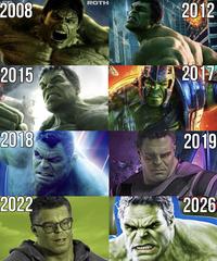 2008 2015 ROTH 2012 2017 2018 2019 2022 2026