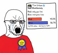 VOTED RED! A Tim Urban @waitbutwhy Red: only you live Blue: everyone lives Red Blue 3,775 votes 22 hours left . 43.3% 56.7%