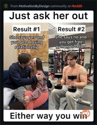 From MotivationByDesign community on Reddit Just ask her out Result #1 She says yes and you get a loving relationship Result #2 She says no and you get free gym motivation Either way you win