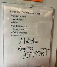 Things That Don't Require Effort • Being on time • Work ethic • Effort •Body language • Doing extra •Being prepared • Attitude All of this Requires EFFORT