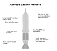 Aborted Launch Vehicle Sorry I couldn't send you to Mars anon... Nixon had other plans 550 tons to LEO... could have built you a space station I could have been reusable... hopefully BFR can replace me there wasn't enough budget... would have been pretty cool to launch from the ocean