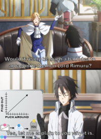 FIND OUT IIIIIIII+ Would it really be such a bad idea to antagonize Demon Lord Rimuru? F--- AROUND REP YOU Yes, let me explain to you why it is.