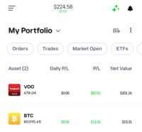 = $224.58 $0.02 My Portfolio ✓ Orders Trades Market Open ETFs Asset (2) Daily P/L P/L Net Value VOO Vanguard 678.04 voo $0.00 $82.51 $201.26 BTC 80395.65 $0.02 $13.31 $23.31