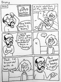 Brony 2010 BRONY CON A male adult fan of My Little Pony, 05 Hey Kiddo, whats a Brony? I would rather you Come outas a gay axe murderer than a (brony. Dad, I'm bisexual with a body count, But you arent a brony, right?