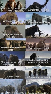 Journey to the beginning of time (1955) Walking with beasts (2001) Night at the museum (2006) A Quest for fire (1981) Prehistoric park (2006) 10,000 B.C. (2008) Monsters resurrected Ice age giants (2013) (2010) Titans of the ice age (2013) Attenborough and the mammoth graveyard (2018) La brea (2022) Life on our planet (2023) Prehistoric planet (2025) Surviving Earth (2026)