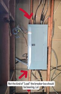 Load bearing breaker box