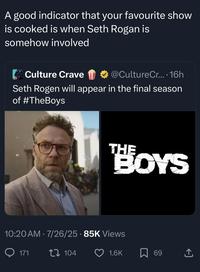 A good indicator that your favourite show is cooked is when Seth Rogan is somehow involved [Culture Crave @CultureCr.... 16h Seth Rogen will appear in the final season of #TheBoys THE BOYS 10:20 AM - 7/26/25 85K Views 171 [ 104 1.6K ☐ 69 ↑