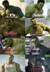 MARVEL STUDIOS THE INCREDIBLE 2008 2012 2015 MARVEL STUDIOS AVENGER 2017 MARVEL AVENGERS AGE OF ULTRON 2018 MARVEL STUDIOS THOR RAGNAROK MARVEL STUDIOS AVENGERS INFINITY WAR 2022 MARVEL STUDIOS AVENGERS 2019 ENDGAME 2026 HULK ATTORNEY AT LAW SPIDER-MAN BRAND NEW DAY