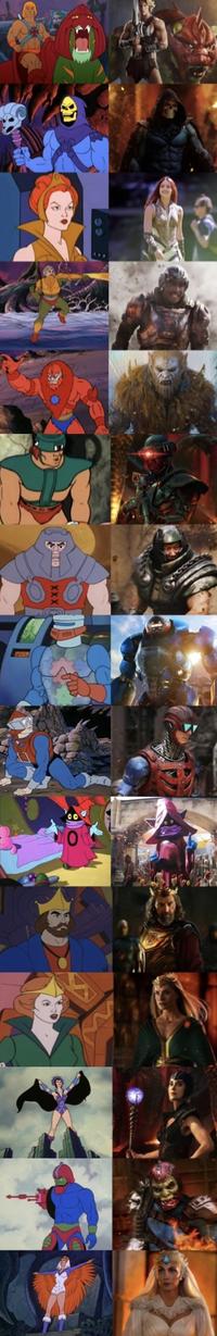 Masters of the universe then and now