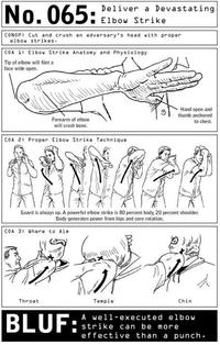 No. 065: Deliver a Devastating Elbow Strike CONOP: Cut and crush an adversary's head with proper elbow strikes. COA 1: Elbow Strike Anatomy and Physiology Tip of elbow will filet a face wide open. Forearm of elbow will crush bone. COA 2: Proper Elbow Strike Technique Hand open and thumb anchored to chest. Guard is always up. A powerful elbow strike is 80 percent body, 20 percent shoulder. Body generates power from hips and core rotation. COA 3: Where to Aim Throat BLUF: Temple Chin A well-executed elbow strike can be more effective than a punch.